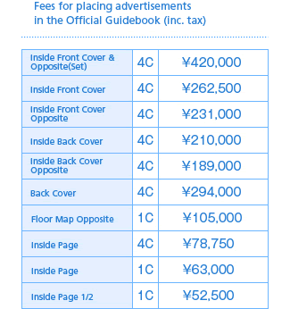 Fees for placing advertisements in the Ofcial Guidebook (inc. tax)